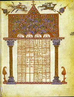 Свод Канона, фолиант, Книга Евангелия, 11-ый век